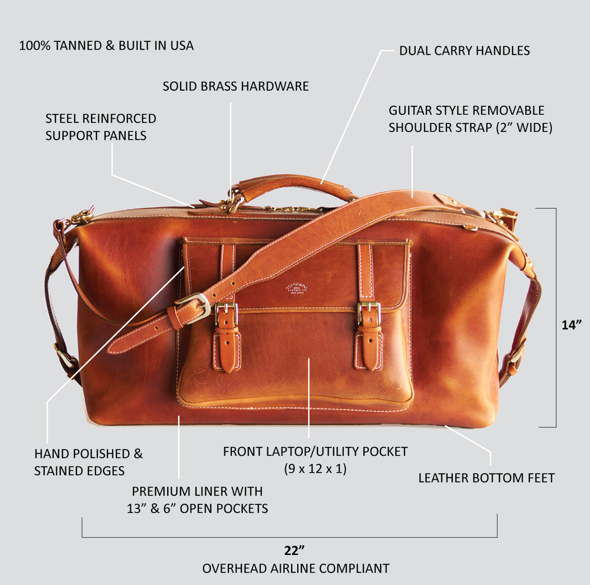 No.207 CEO Duffel | Americana Natural