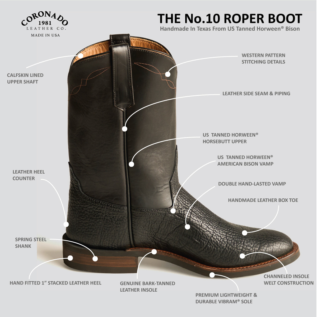 Roper Boot No.10 | Horween® Black Bison