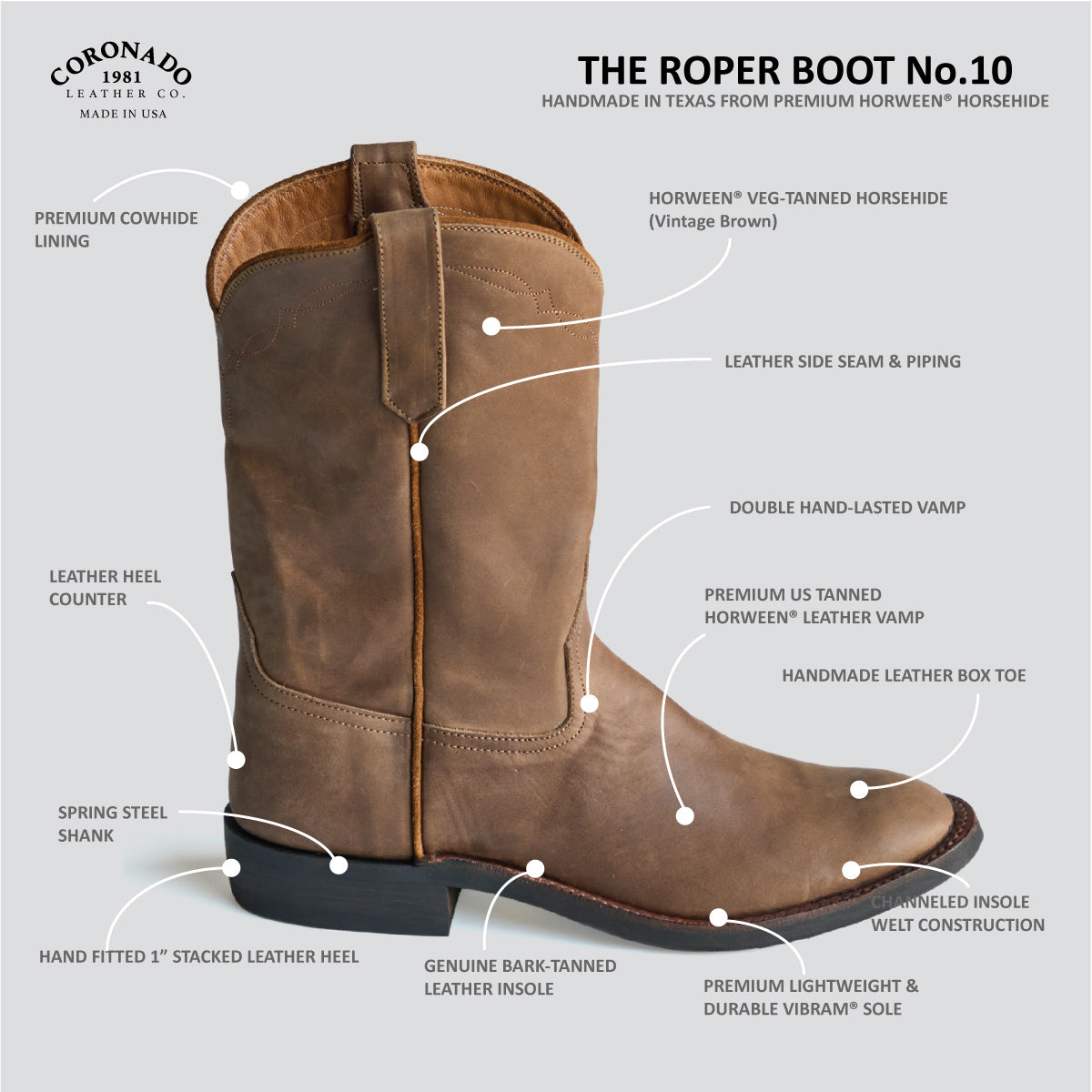 No.10 Roper | Horween® Horsehide Vintage Charcoal LE x 15 Pairs